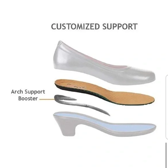 Orthofeet Bioheels Lilly black heels 2 inch comfortable size 9.5 wide - Picture 10 of 11